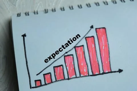 Concept of expectation write on book isolated on Wooden Table. Stock Photos