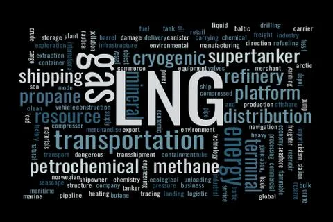 Concept in the form of a cloud of words associated with the spread of liquefi Stock Illustration