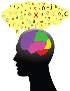 The concept of the functioning of the human body and the brain 스톡 일러스트