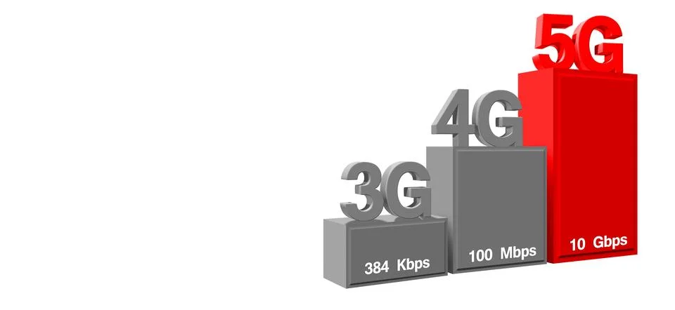Concept of future technology 5G network systems and internet. 3d illustration Stock-Illustration