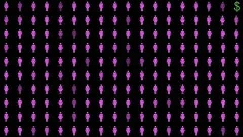 Concept for Gender Inequality Stock Footage 132630612