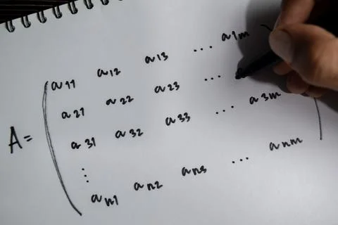 Concept of general from of a matrix write on book isolated on Wooden Table. Stock Photos