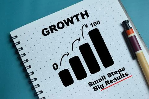 Concept of growth chart with bar graph write on book isolated on table. Stock Photos