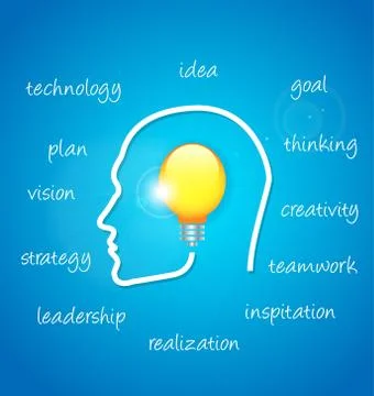 Concept  human face profile with bulb planning the success Stock Illustration
