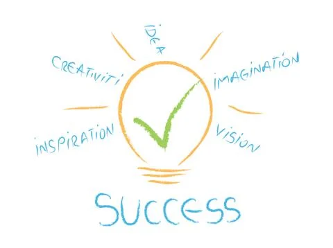 Concept idea for success Stock Illustration