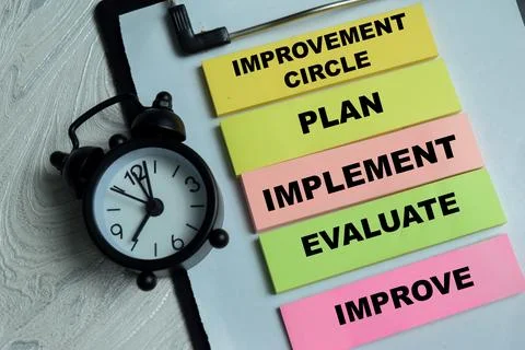Concept of Improvement circle, Plan, Implement, Evaluate, Improve Stock Photos