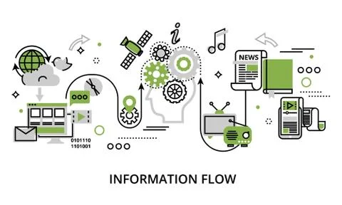 Concept of information flow Stock Illustration