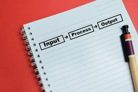 Concept of input process output write on book isolated on table. Stock Photos