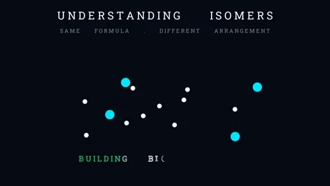 The concept of Isomerism Vídeo Stock 335190715