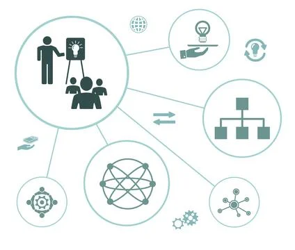 Concept of knowledge sharing Stock Illustration