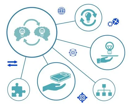Concept of knowledge sharing Stock Illustration