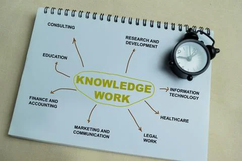 Concept of knowledge work write on book with keywords isolated on Wooden Table Stock Photos