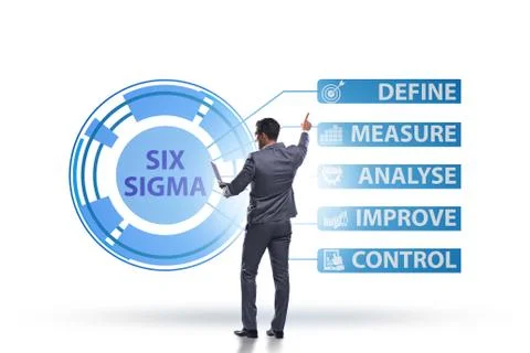 Concept of Lean management with six sigma Foto stock