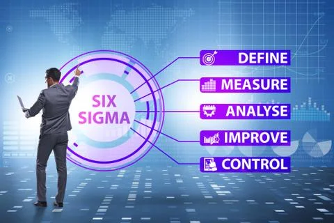 Concept of Lean management with six sigma Foto stock