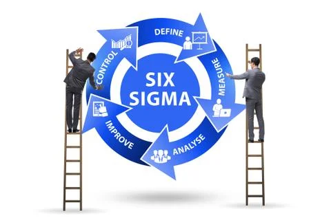 Concept of Lean management with six sigma Foto stock