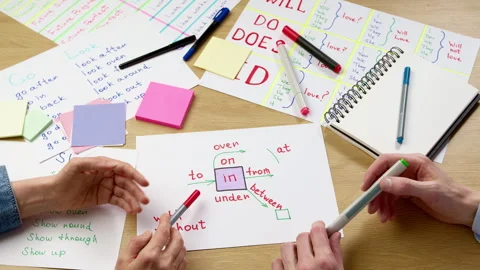 Concept of learning English. Hands of teacher pointing at words written on paper Stock Footage 288733148