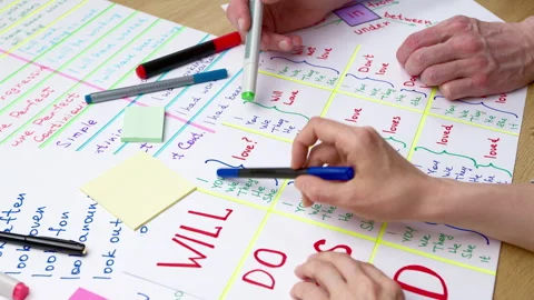 Concept of learning English. Hands of teacher pointing at words written on paper Stock Footage 288733571