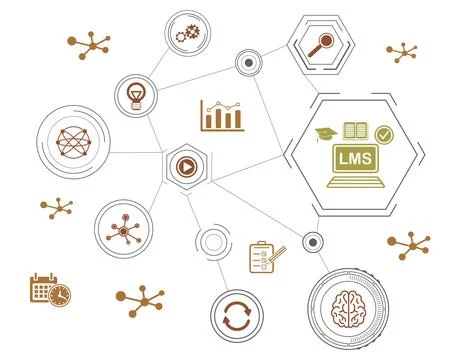 Concept of lms Illustrazione stock