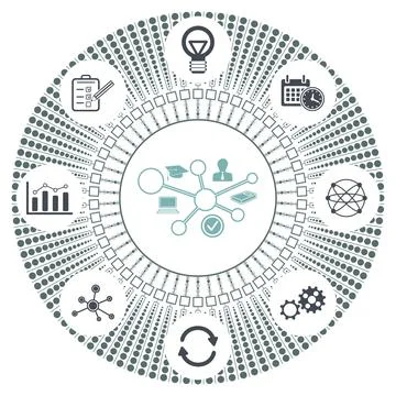 Concept of lms Illustrazione stock