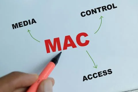 Concept of MAC - Media Access Control write on book isolated on Wooden Table Stock Photos