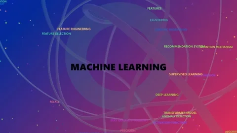 Concept of machine learning with animated background and text Stock Footage 347388102