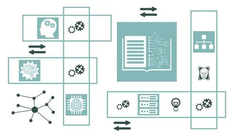 Concept of machine learning イラスト素材