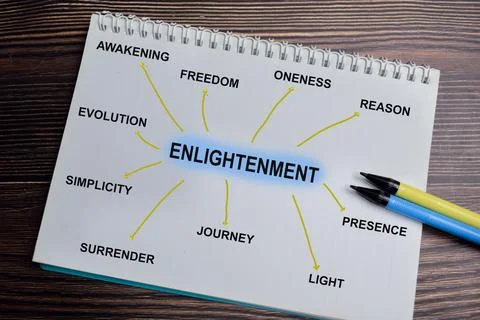 Concept of mind map. Enlightenment - awakening to truth and clarity Stock Photos