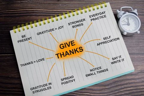 Concept of mind map. Give thanks - powerful transformative practice Stock Photos