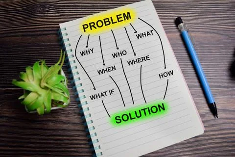 Concept of mind map. Problem and solution write on book with keywords 写真素材