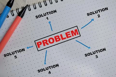 Concept of mind map problem write on book with keywords Foto stock