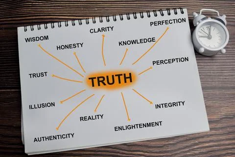 Concept of mind map. Truth write on book with keywords Stock Photos