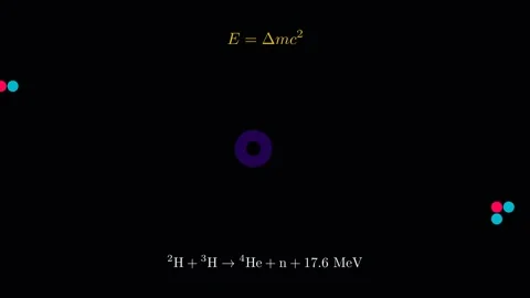The concept of nuclear fusion Vídeo Stock 335400396
