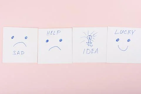 Concept of the path from sadness through help and idea to lucky. Stock Photos