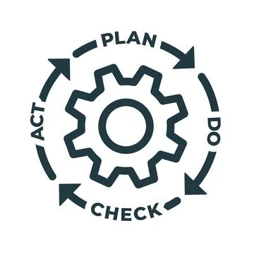 Concept for Plan Do Check Act Business Strategy Continuous Improvement PDCA Illustrazione stock