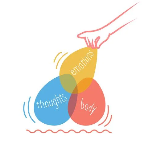 Concept problem thoughts  emotions body イラスト素材