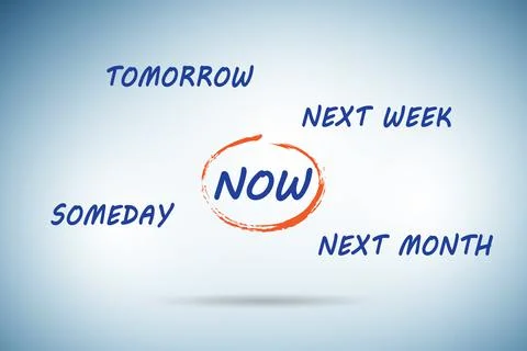 Concept of procrastination with now or later Stock Illustration