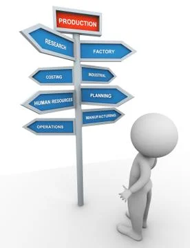 Concept of production Stock Illustration
