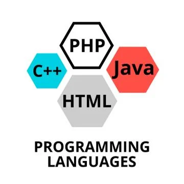Concept of programming languages icon Stock Illustration