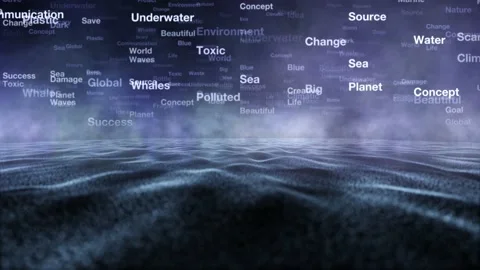 Concept protecting world oceans word cloud background 動画素材 147625103