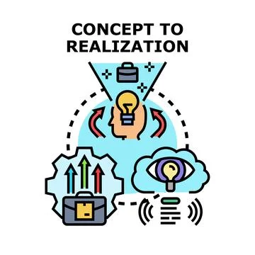 Concept to realization creative project development process 库存插图