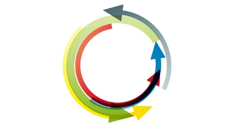 Concept of recycle, rotating arrows in different colors. Animated illustratio Stock Footage 208426115