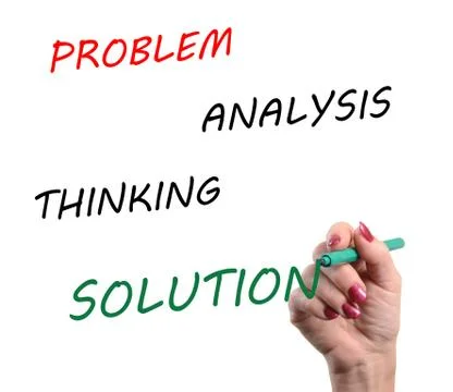 Concept of resolution of problems 写真素材