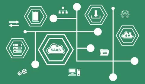 Concept of saas Ilustração Stock