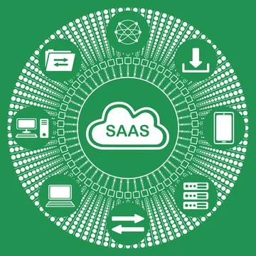 Concept of saas Stock Illustration