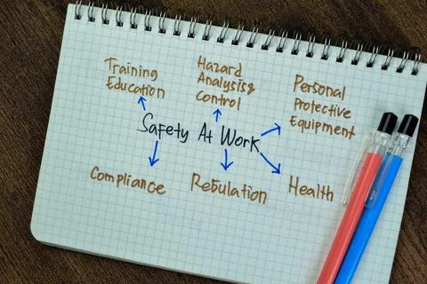 Concept of Safety at Work write on book with keywords Foto stock
