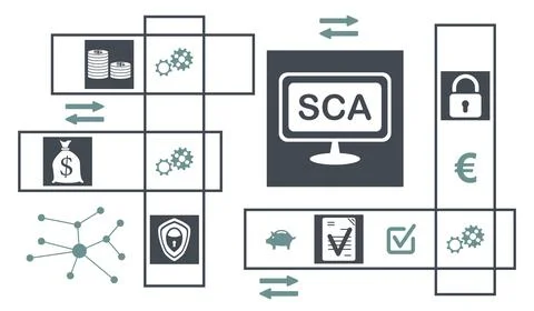 Concept of sca Illustration