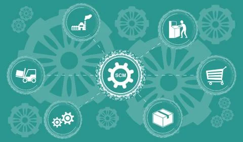 Concept of scm Stock Illustration