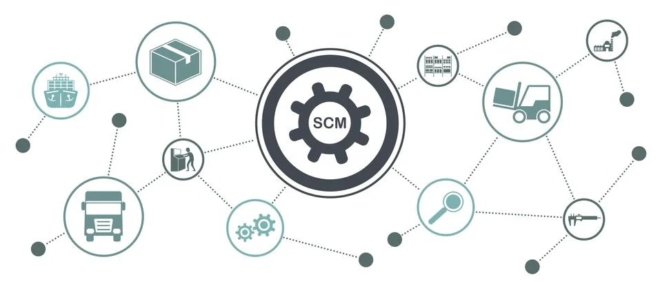 Concept of scm Stock Illustration