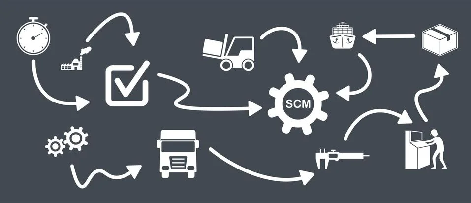 Concept of scm Stock Illustration