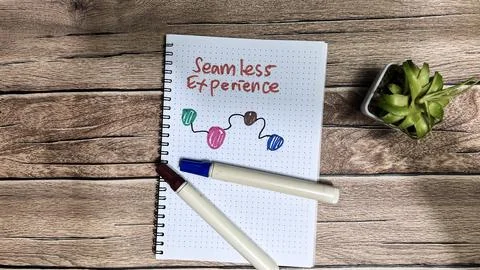 Concept of Seamless Experience write on book isolated on Wooden Table. Stock Photos